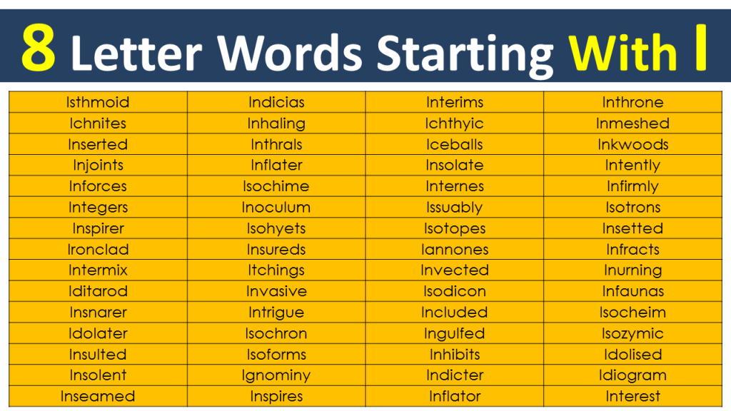 eight-letter-words-beginning-with-i-archives-vocabularypoint