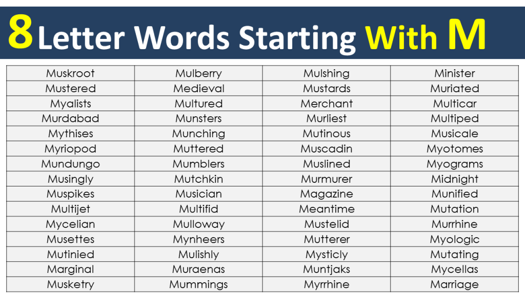 8 Letter Words Starting with M - Vocabulary Point