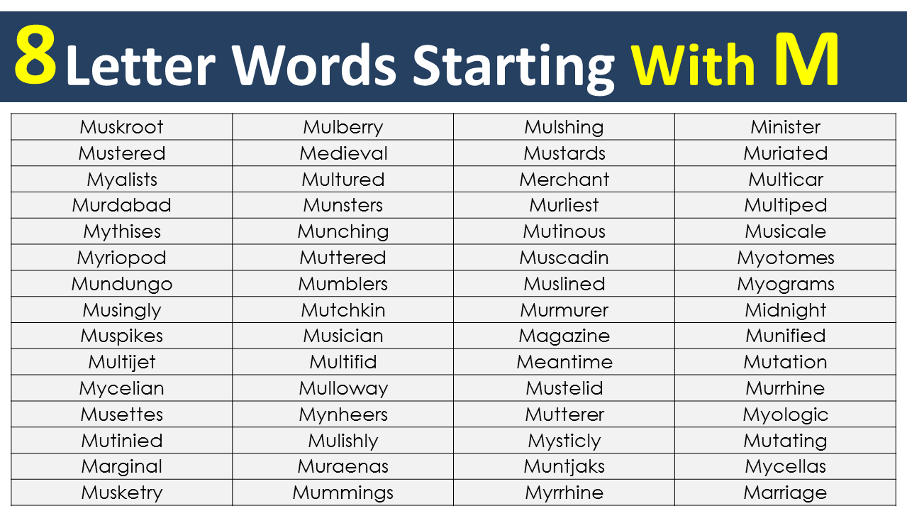 8 Letter Words Starting With M