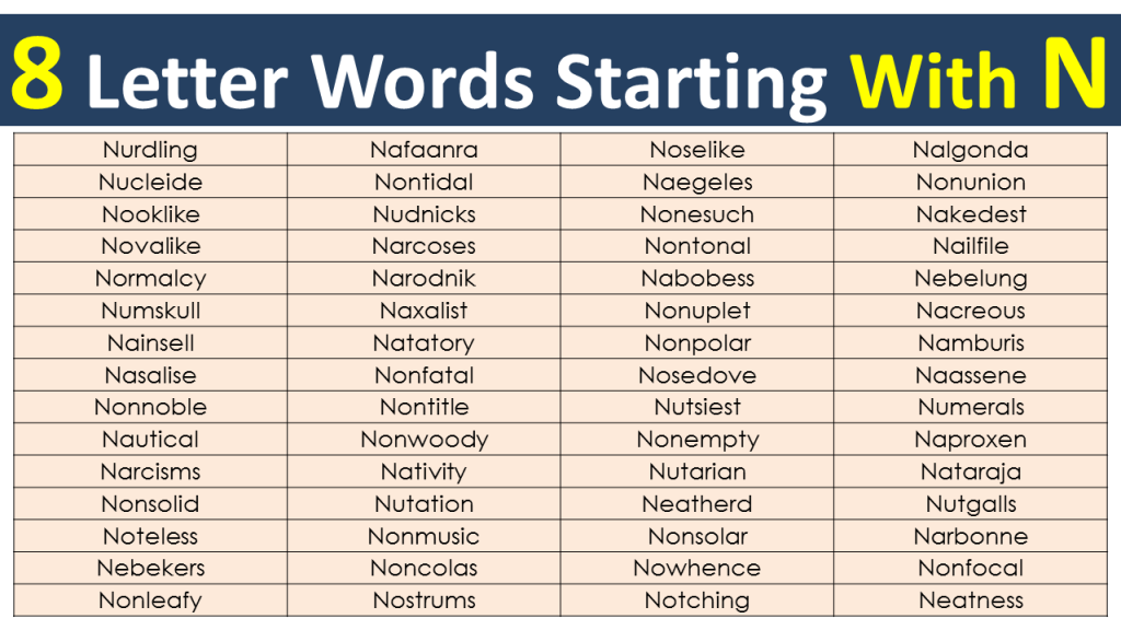 eight-letter-words-beginning-with-n-archives-vocabularypoint