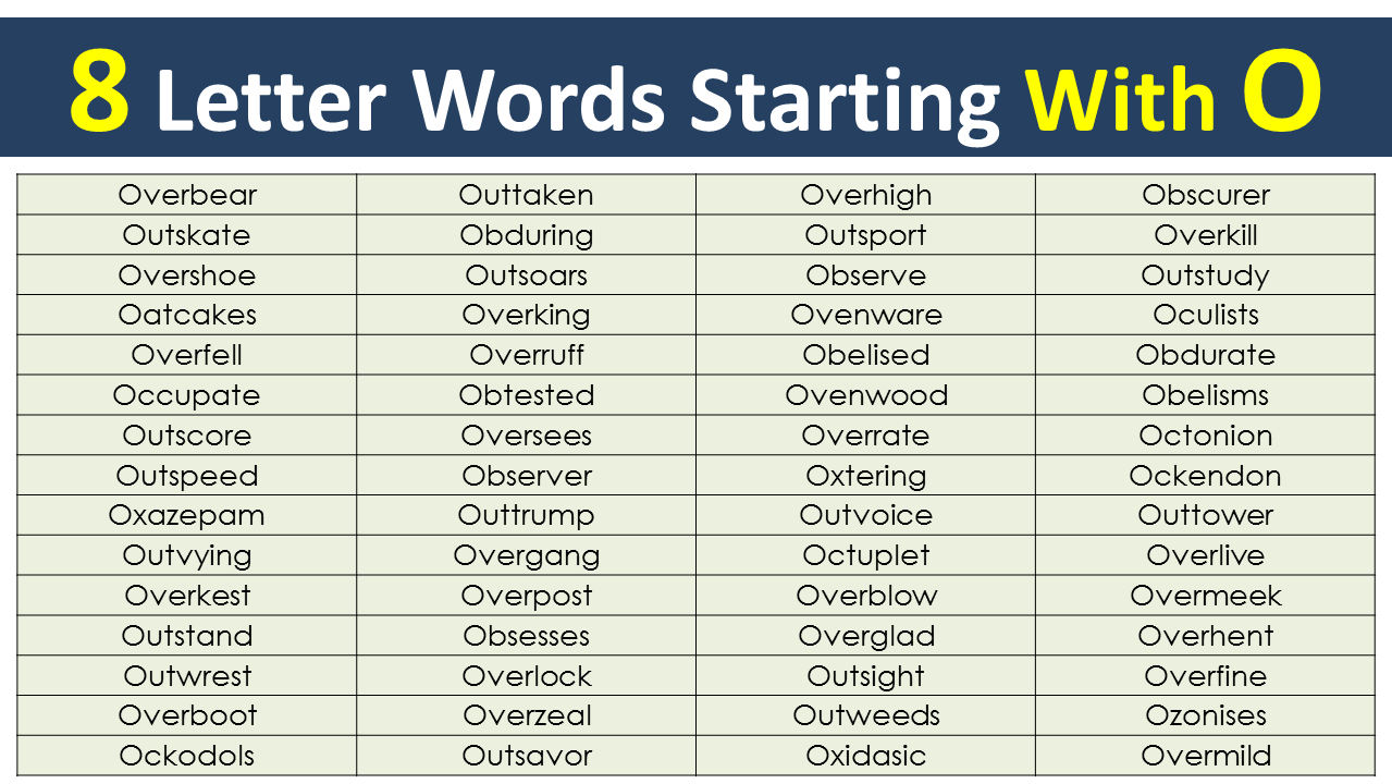8 Letter Words Starting With O