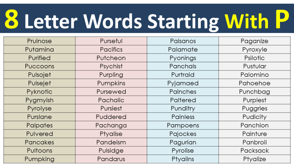 eight-letter-words-beginning-with-p-archives-vocabularypoint