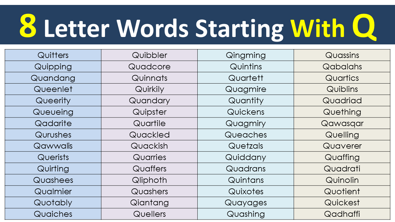 8 Letter Words Starting With Q