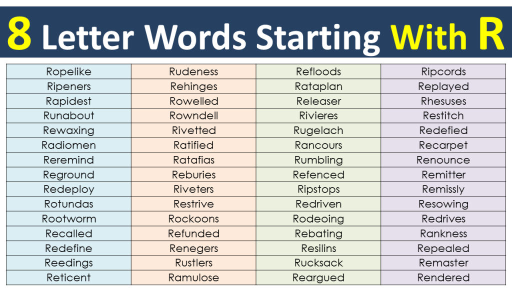 eight-letter-words-beginning-with-r-archives-vocabularypoint