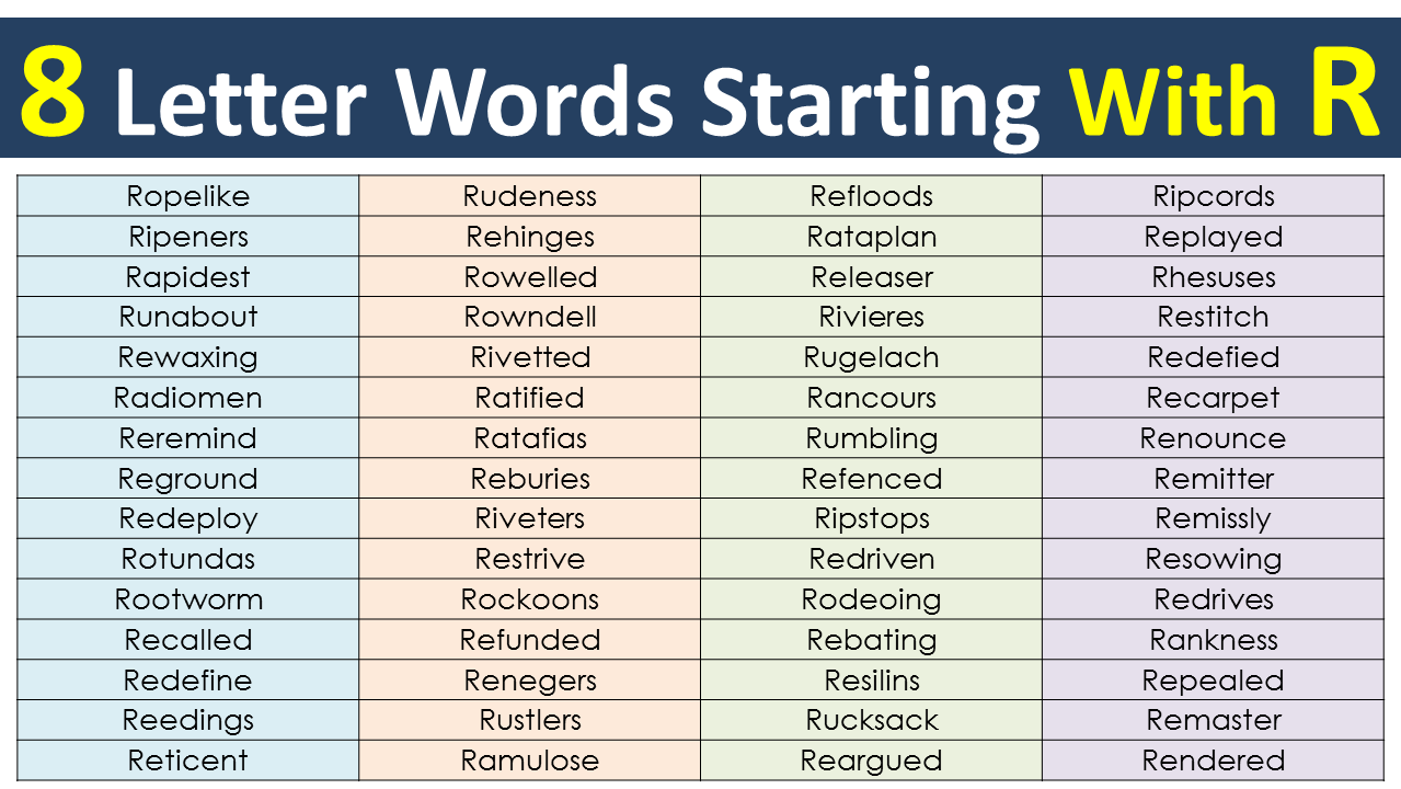 8 Letter Words Starting With R