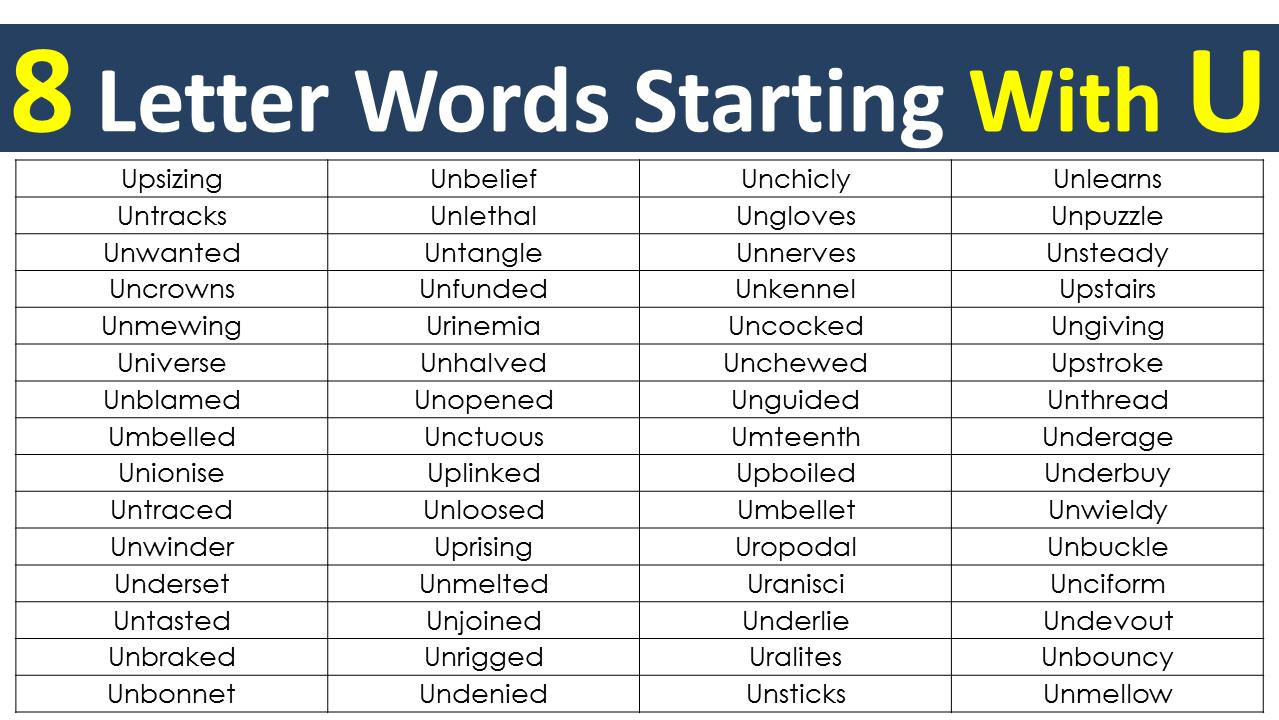 8 Letter Words Starting With U