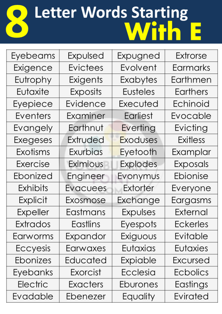 8 Letter Words Starting with E Vocabulary Point