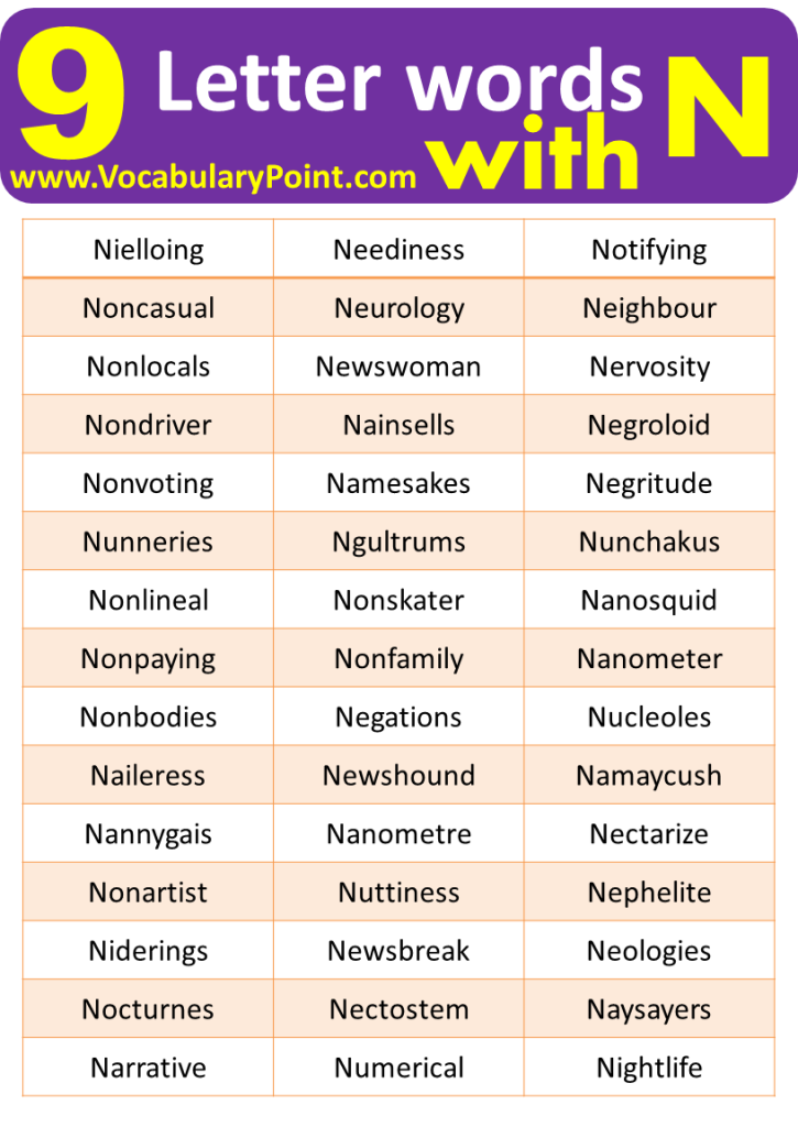 speech words starting with n