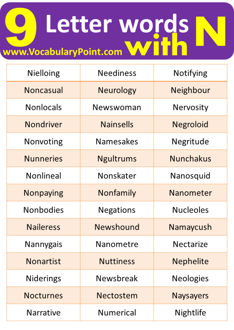 9 Letter Words Starting with N Vocabulary Point
