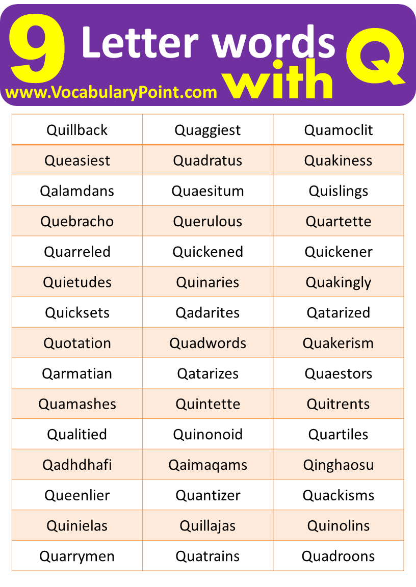 9 LETTER WORDS STARTING WITH Q Vocabulary Point