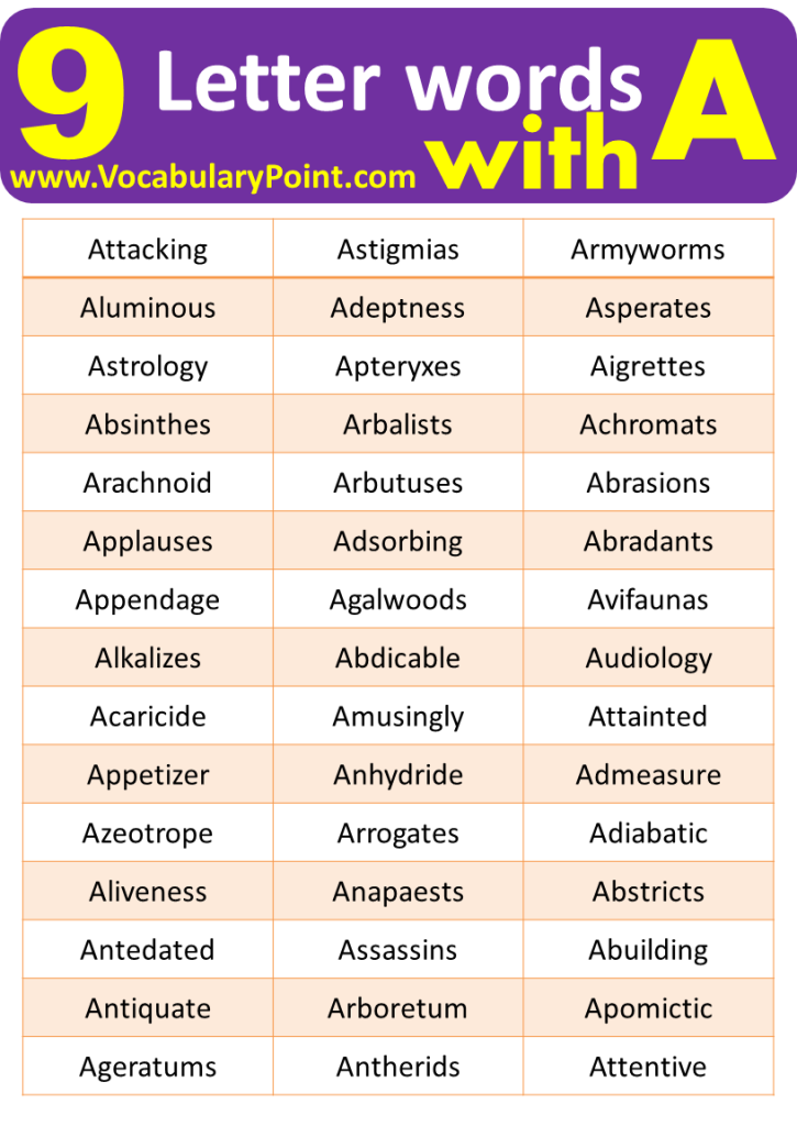 9-letter-words-starting-with-a-vocabulary-point