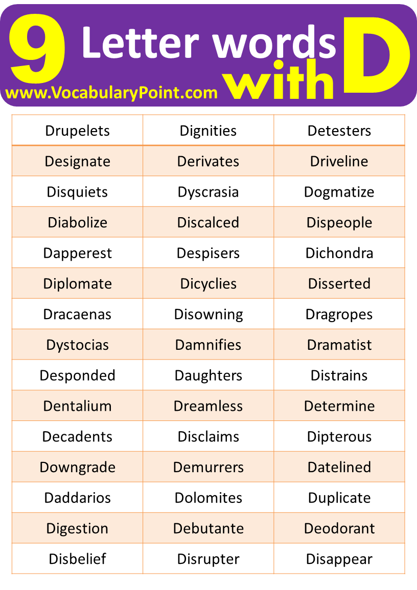 9 LETTER WORDS STARTING WITH D Vocabulary Point