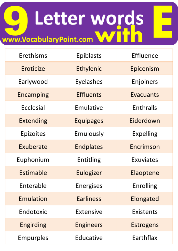 9 Letter Words Starting with E - Vocabulary Point