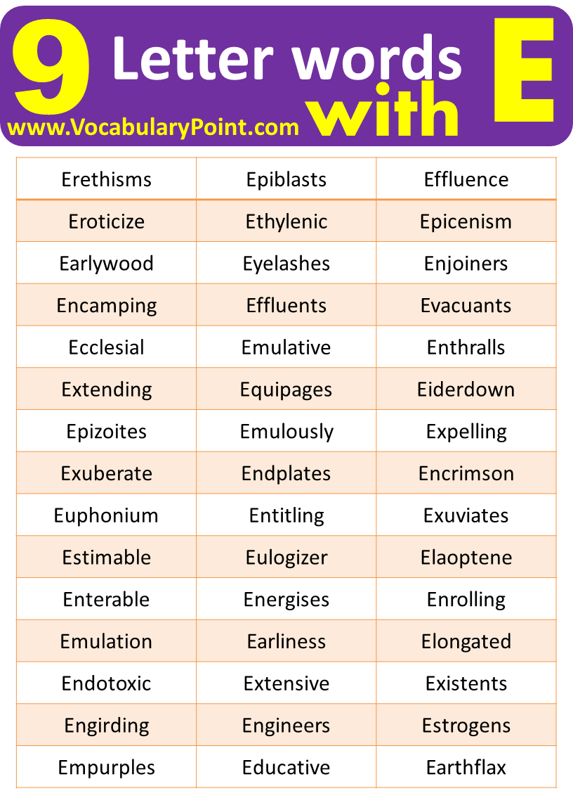 9 Letter Words Starting With E Vocabulary Point