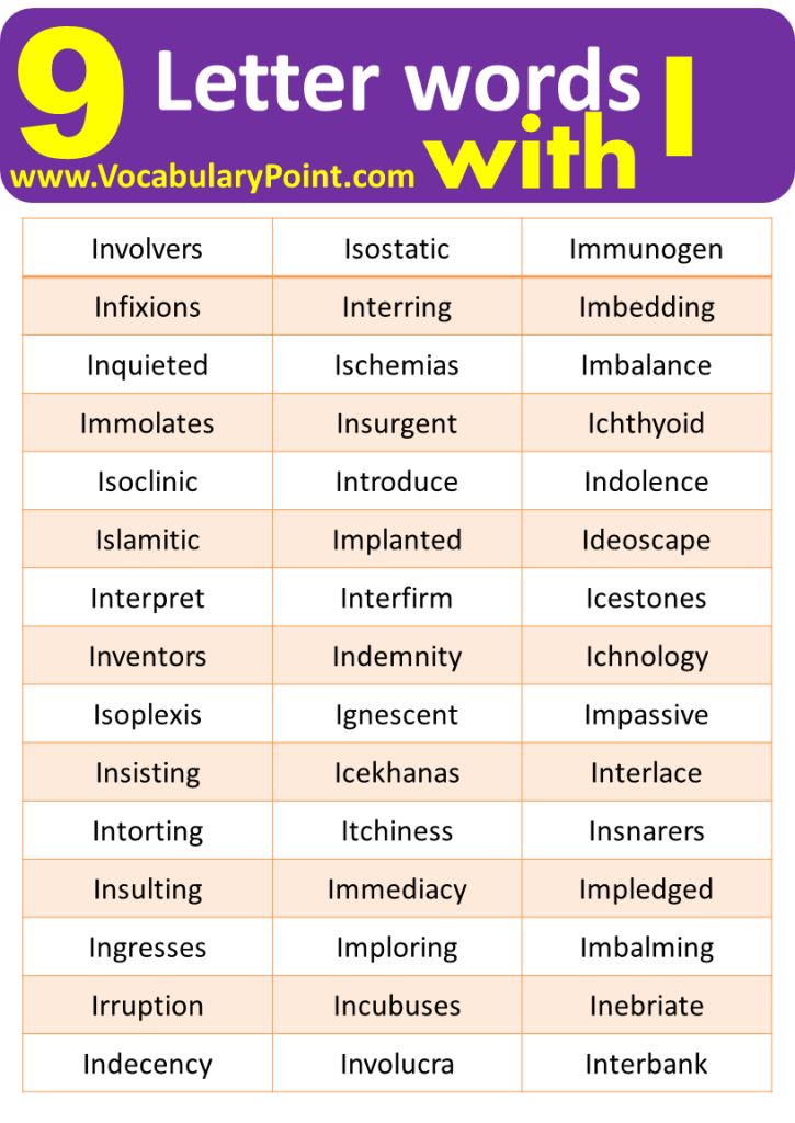 9-letter-words-starting-with-i-vocabulary-point