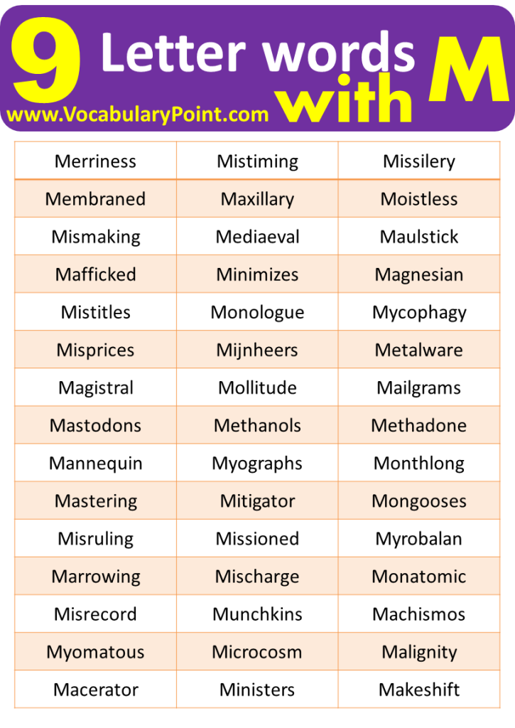 9-letter-words-starting-with-m-vocabulary-point