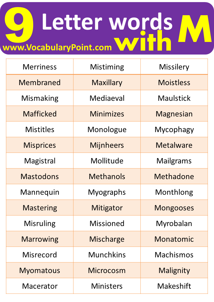 9 LETTER WORDS STARTING WITH M - Vocabulary Point