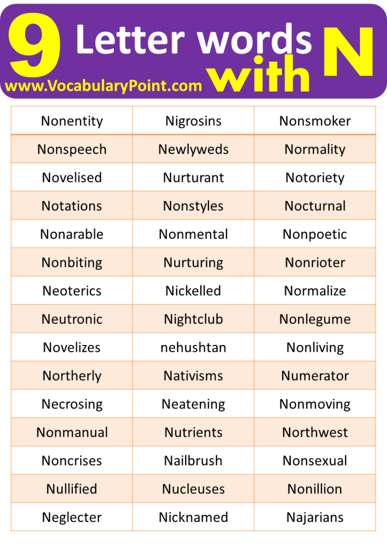 9-letter-words-starting-with-n-vocabulary-point