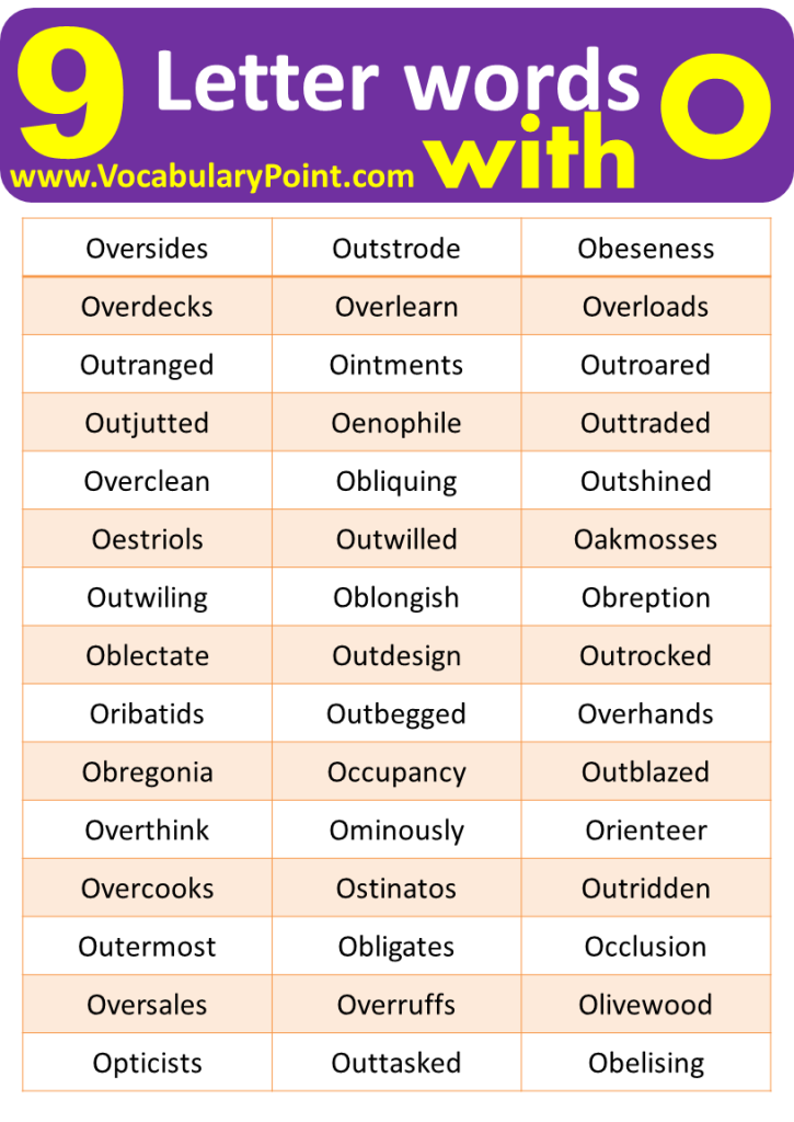 9-letter-words-starting-with-o-vocabulary-point