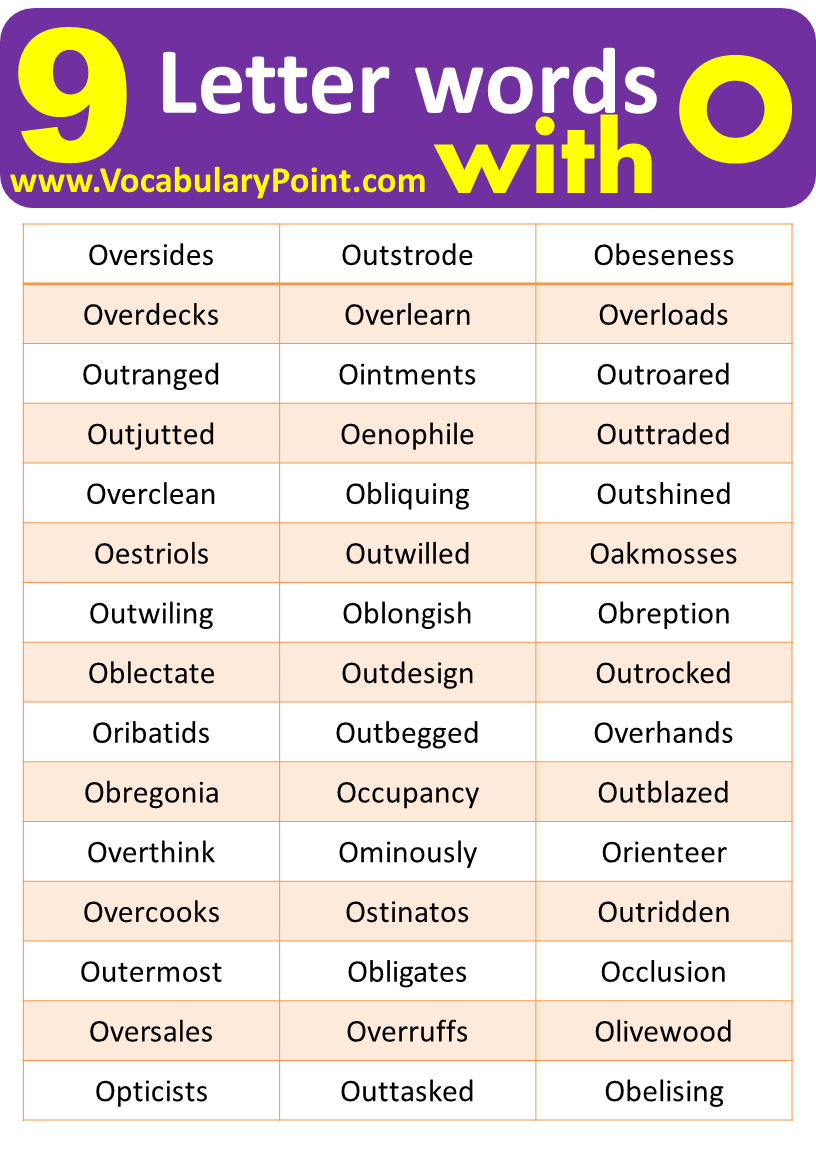 9 Letter Words Beginning With O