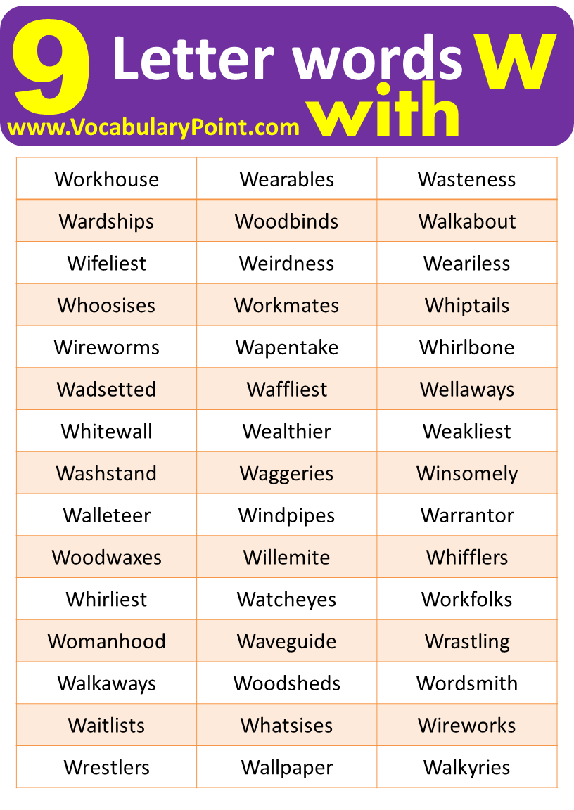 9 Letter Words Beginning With W in English