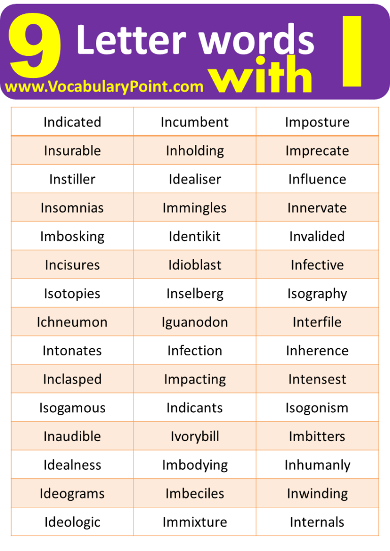 9 Letter Words Starting with I - Vocabulary Point