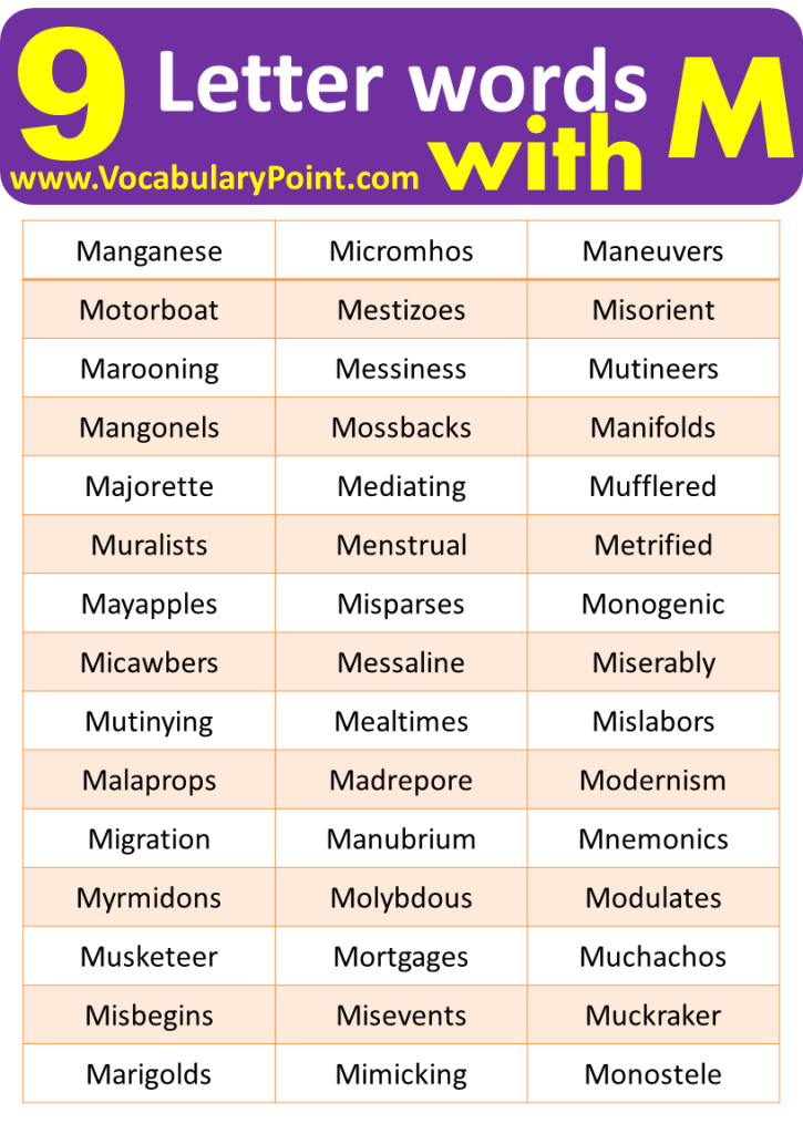 9-letter-words-starting-with-m-vocabulary-point