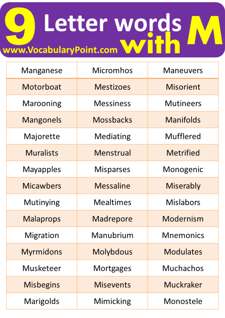 9-letter-words-starting-with-m-vocabulary-point