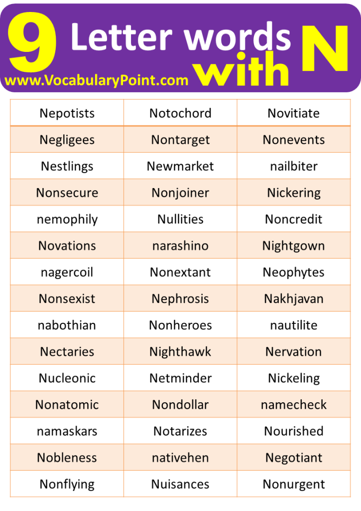 9 letter words starting with nar