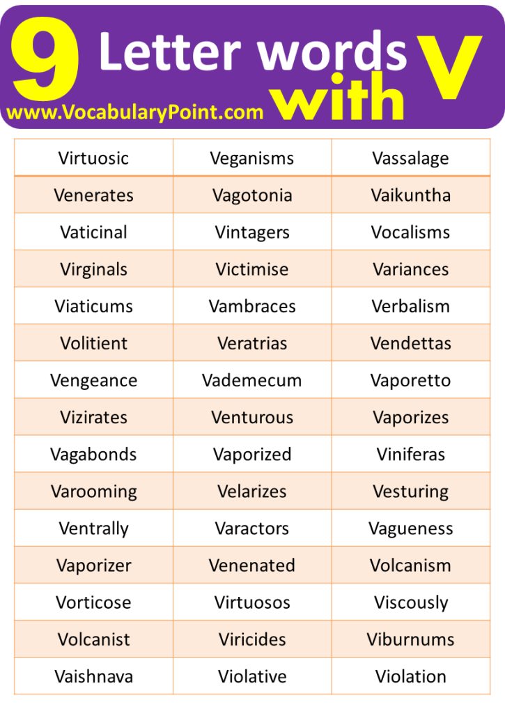 9 Letter Words Starting with V Vocabulary Point