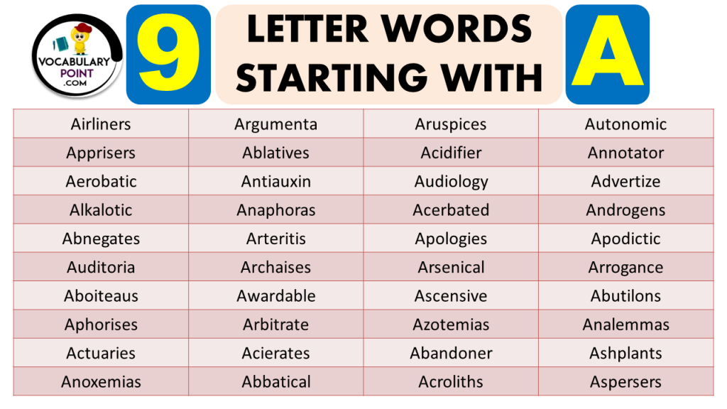 9 letter word beginning with a