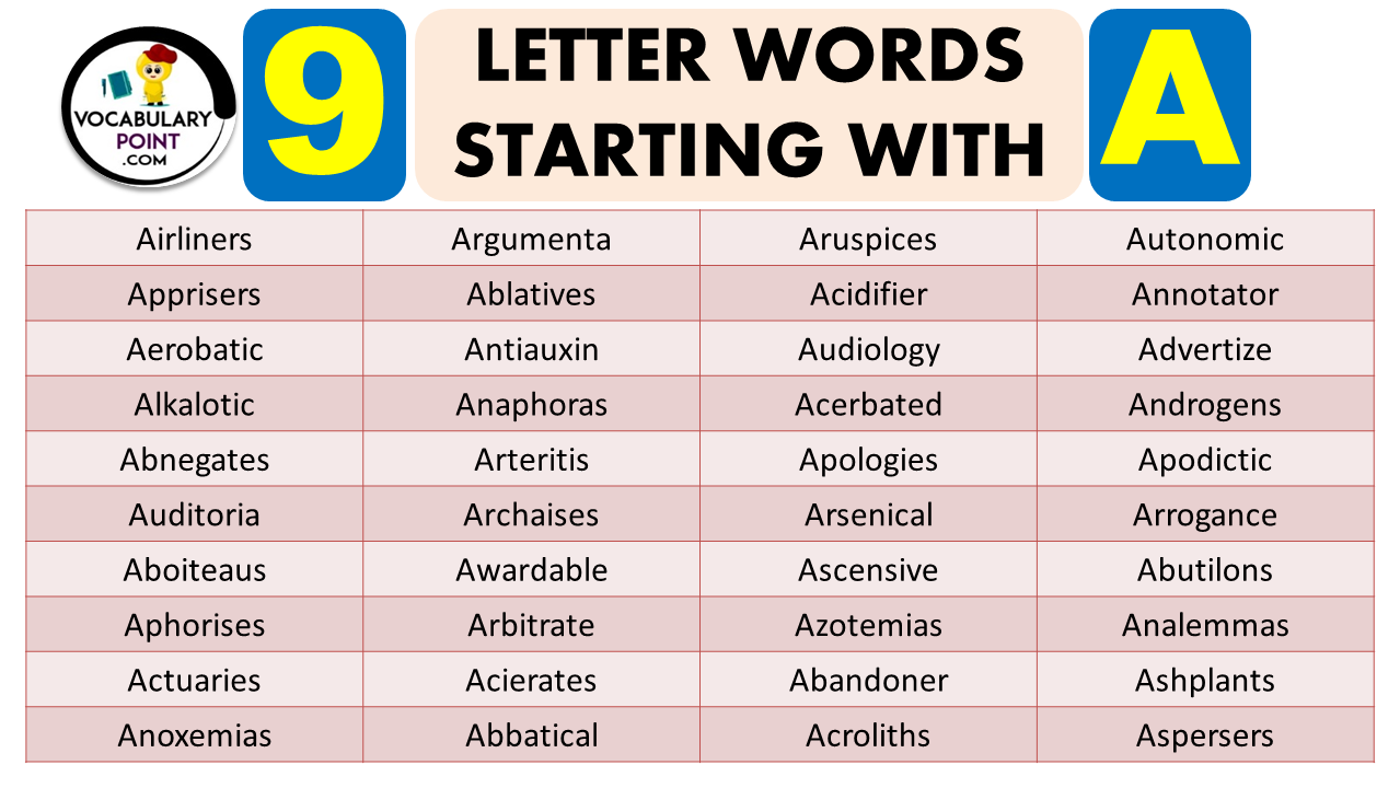 9 LETTER WORDS STARTING WITH A Vocabulary Point