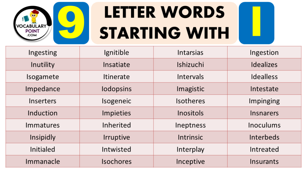 9-letter-words-start-with-i-archives-vocabularypoint