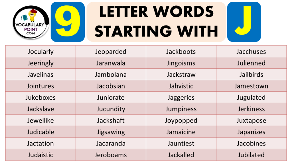 10 Words Begin With J