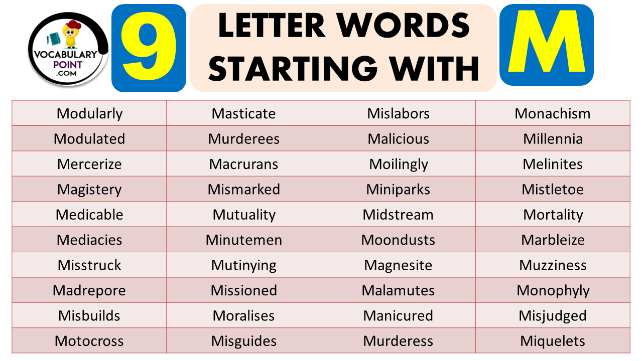 9 LETTER WORDS STARTING WITH M - Vocabulary Point