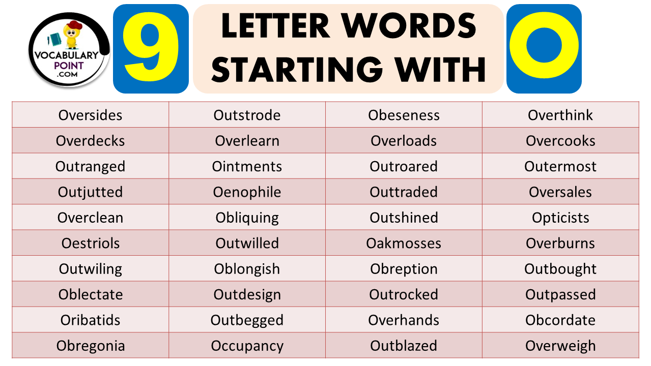 9 LETTER WORDS BEGIN WITH O Archives VocabularyPoint