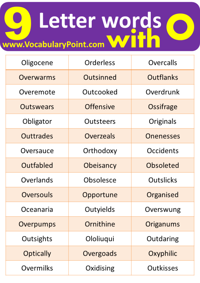 9-letter-words-starting-with-o-vocabulary-point