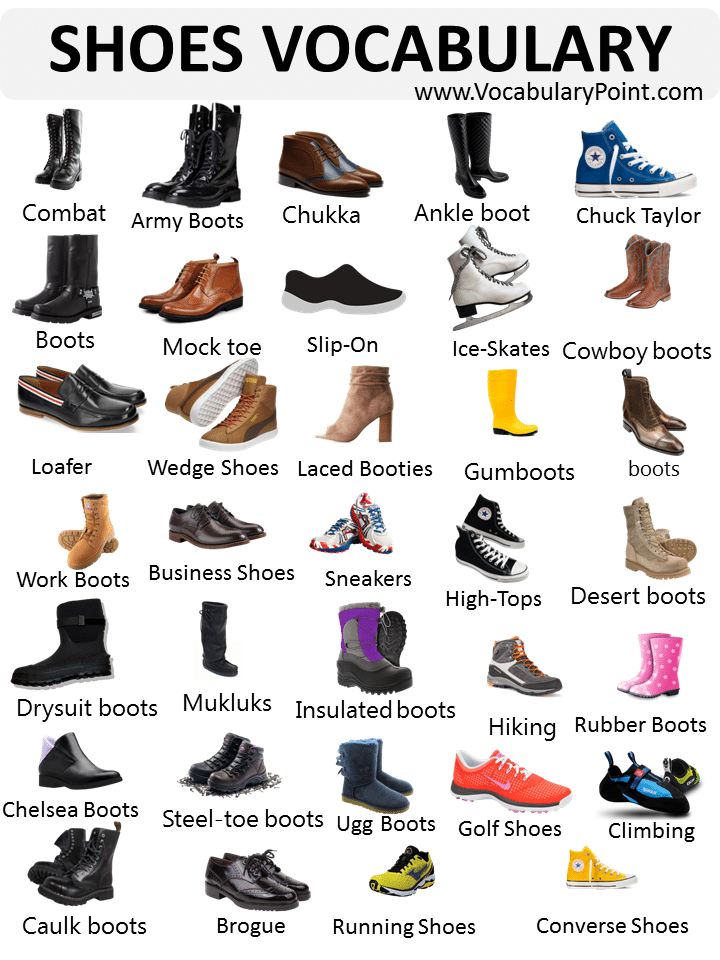 DIFFERENT TYPES OF SHOES WITH PICTURES