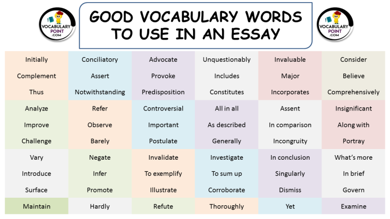 good words to use in english lit essays