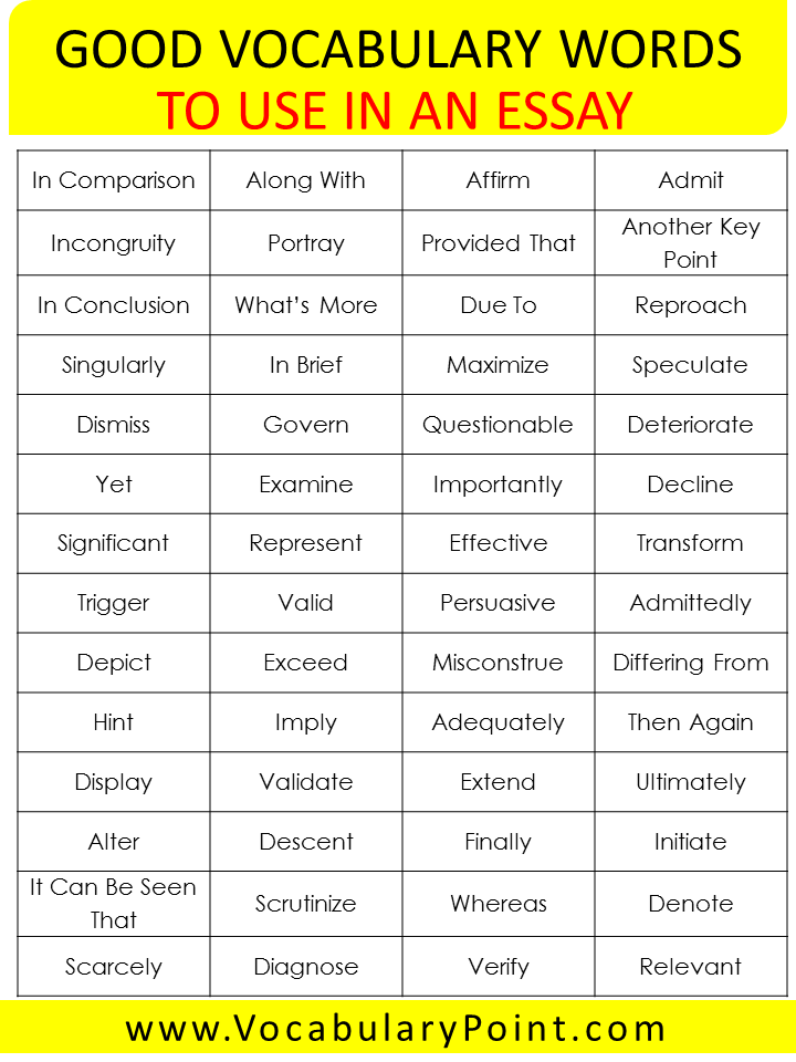 GOOD VOCABULARY Words