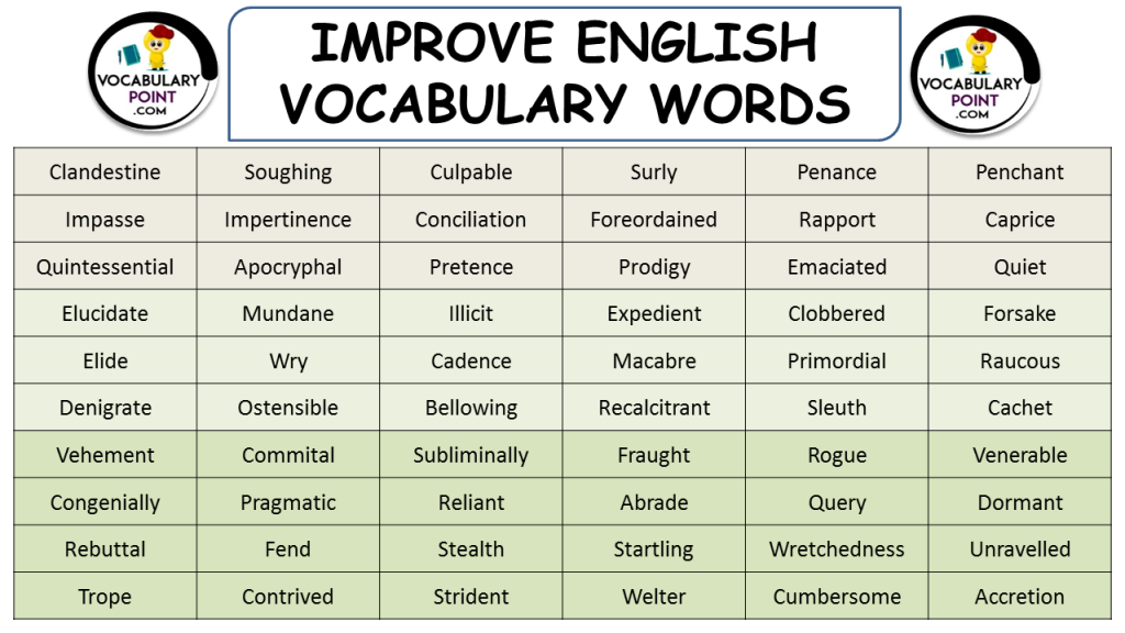 IMPROVE ENGLISH VOCABULARY WORDS Vocabulary Point