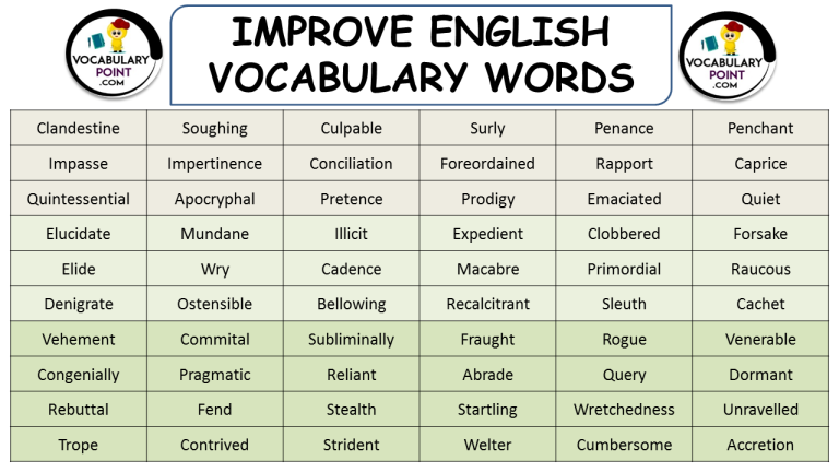 WORDS TO IMPROVE VOCABULARY Archives VocabularyPoint