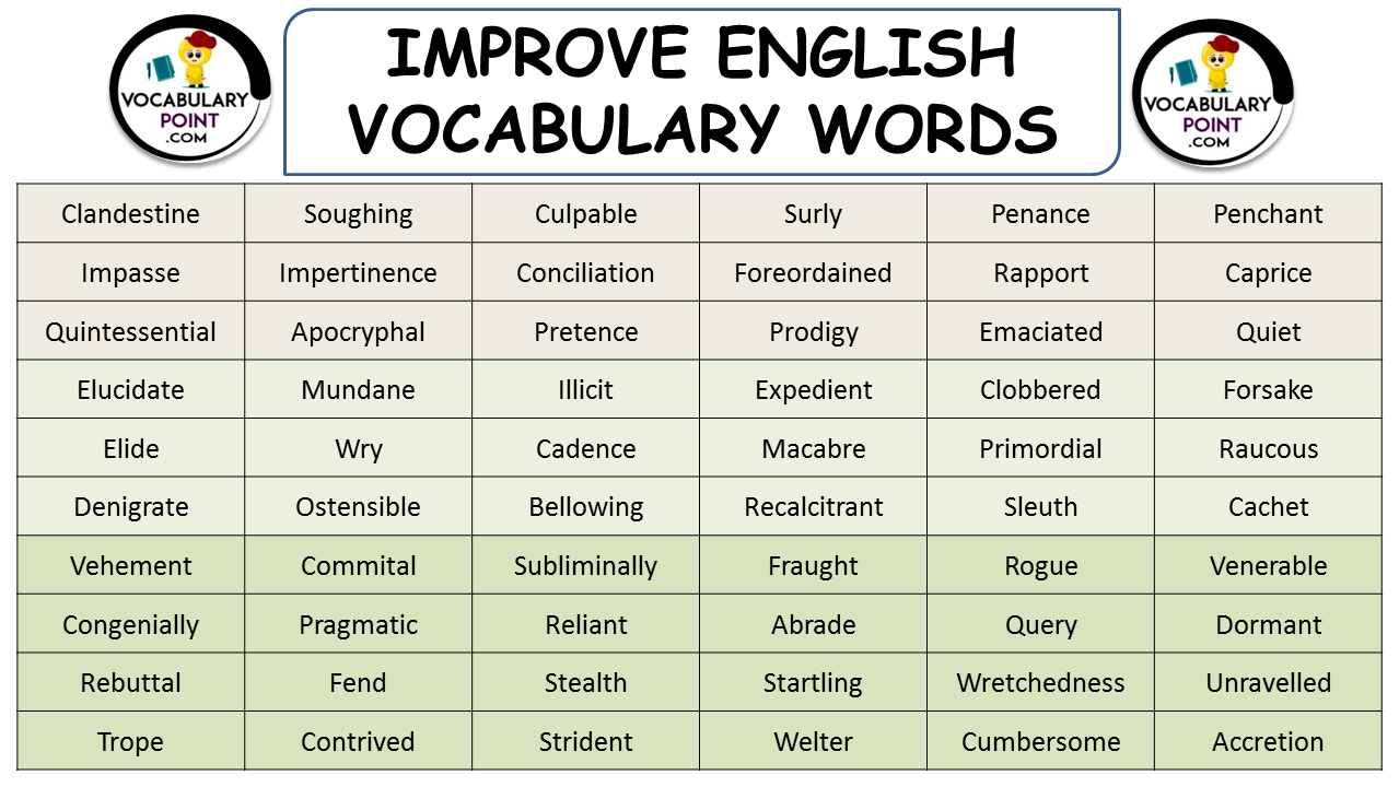 IMPROVE ENGLISH VOCABULARY WORDS