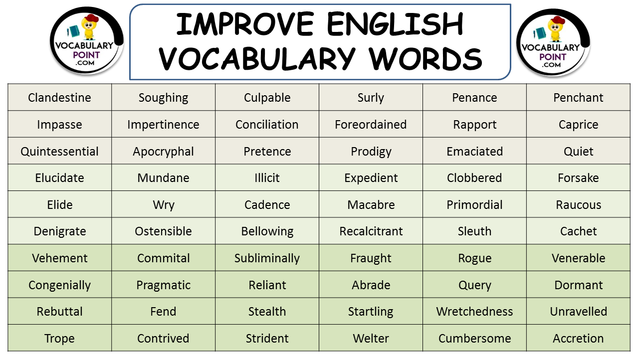 10 English Words To Improve Vocabulary