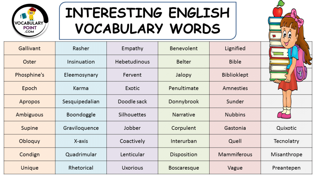 INTERESTING ENGLISH VOCABULARY WORDS Vocabulary Point