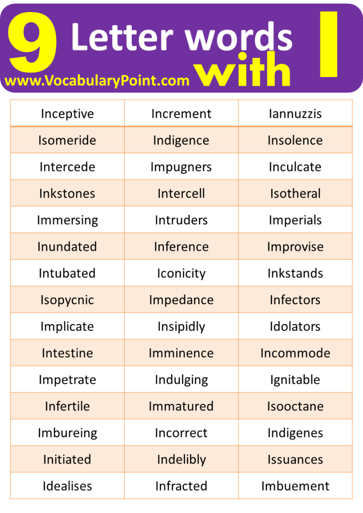 9-letter-words-starting-with-i-vocabulary-point