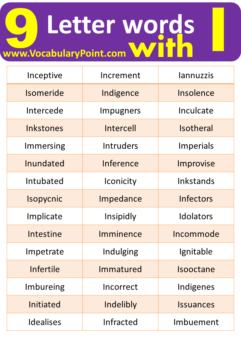 List Of Nine Letter Words Start With I