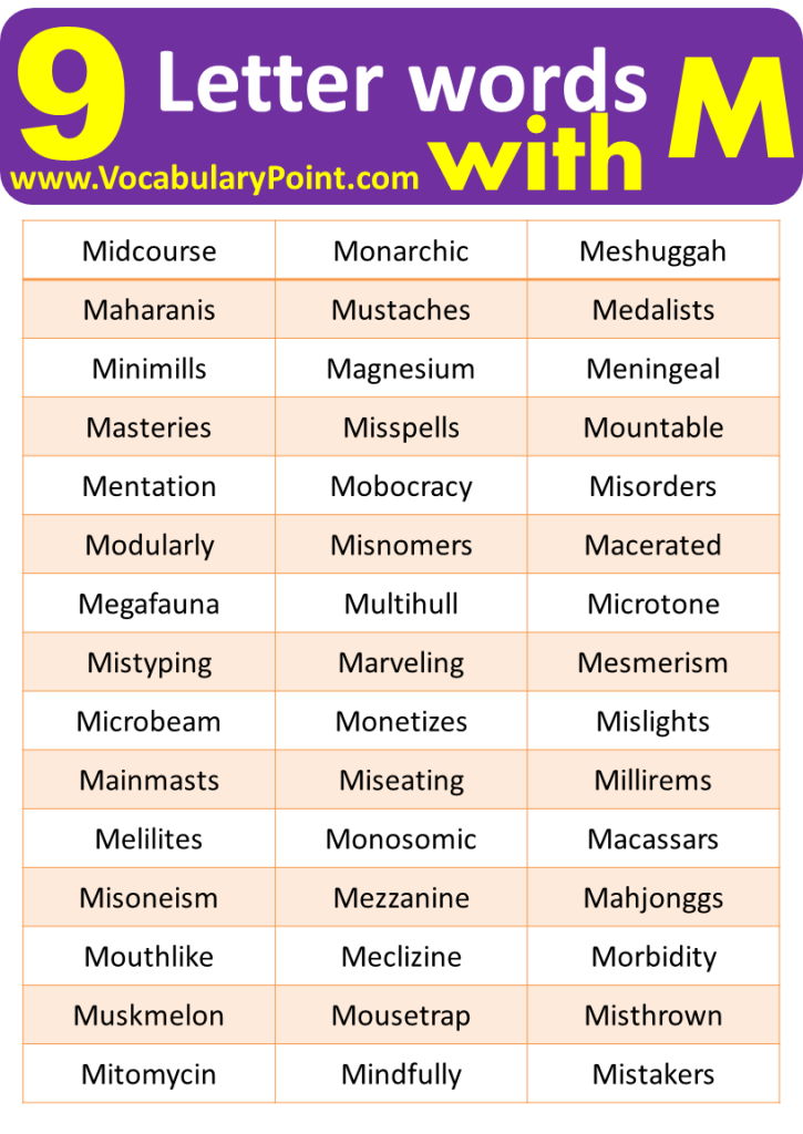 9 Letter Words Starting with M Vocabulary Point