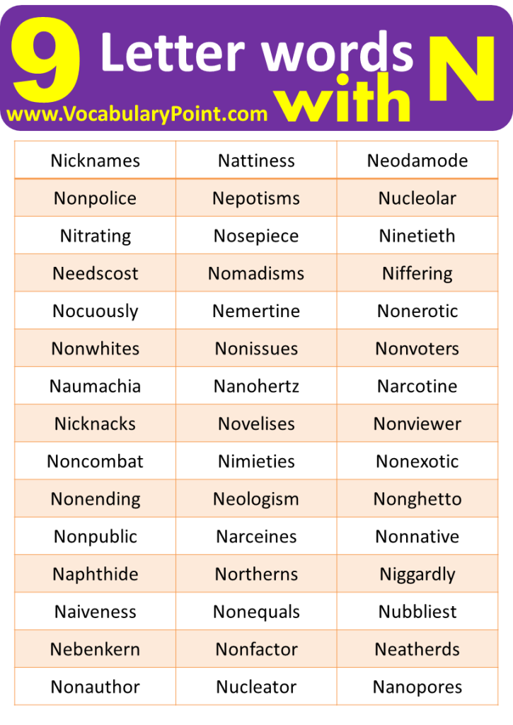 9 Letter Words Starting with N Vocabulary Point