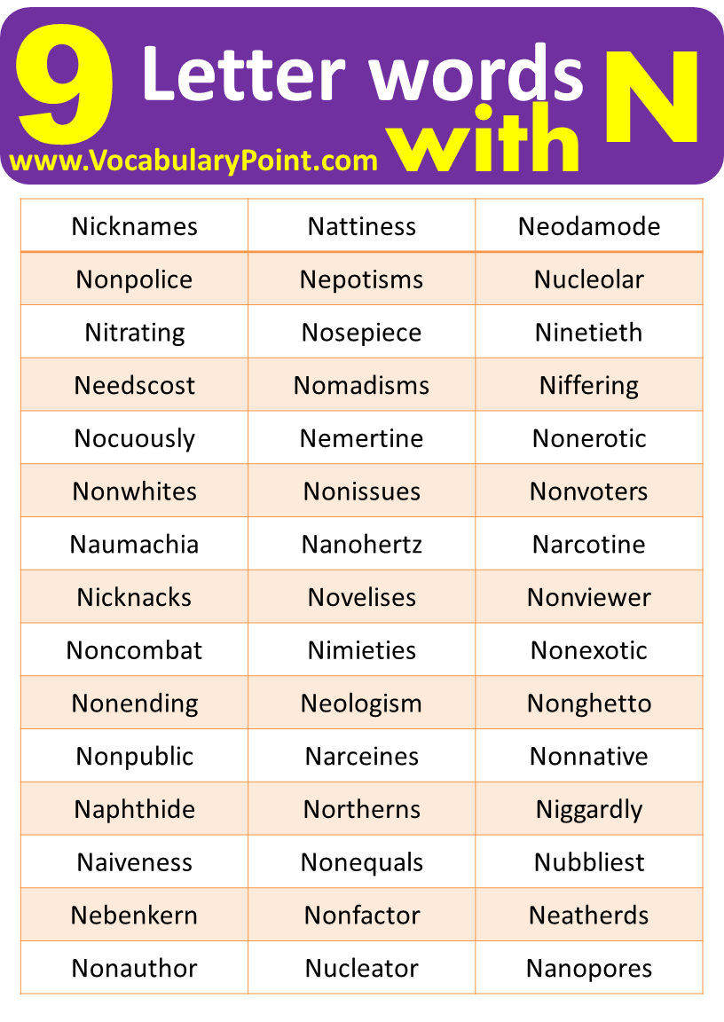 List Of Nine Letter Words Start With N